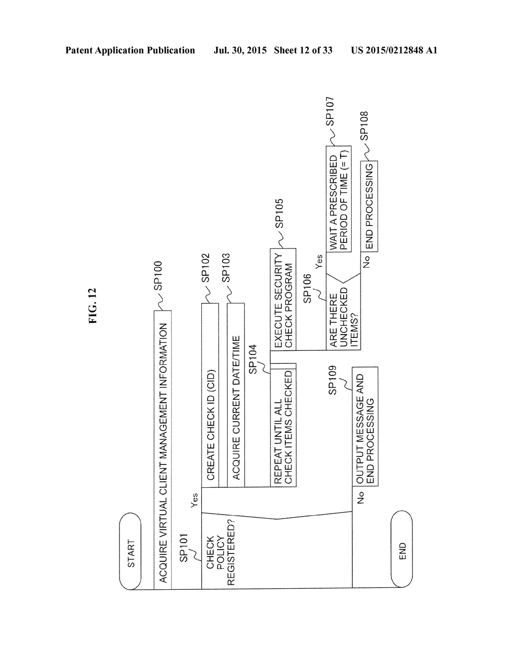 SECURITY MANAGEMENT DEVICE AND METHOD - diagram, schematic, and image 13