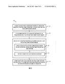 USING COMPENSATION TRANSACTIONS FOR MULTIPLE ONE-PHASE COMMIT PARTICIPANTS diagram and image