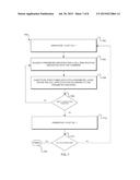 SYSTEMS AND METHODS FOR ENABLING DYNAMIC CALLS VIA FILTERING, GROUPING,     AND SUBSTITUTION MECHANISMS diagram and image