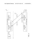 CAPTURING SNAPSHOTS OF OFFLOAD APPLICATIONS ON MANY-CORE COPROCESSORS diagram and image