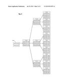 METHOD FOR RELIABLY ADDRESSING A LARGE FLASH MEMORY AND FLASH MEMORY diagram and image