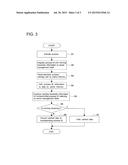 INFORMATION PROCESSOR AND INFORMATION PROCESSING METHOD THAT ENSURES     EFFECTIVE CACHING diagram and image