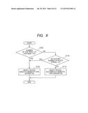 SS HUB, USB 3.0 HUB, AND INFORMATION PROCESSING INSTRUMENT diagram and image