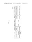 INFORMATION DISPLAY METHOD AND PROGRAM diagram and image