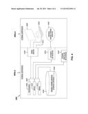 PROCEDURE EXTRACTION AND ENRICHMENT FROM UNSTRUCTURED TEXT USING NATURAL     LANGUAGE PROCESSING (NLP) TECHNIQUES diagram and image