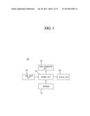 DATA DISPLAY APPARATUS AND METHOD FOR ENERGY MANAGEMENT SYSTEM diagram and image