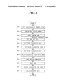 DATA DISPLAY APPARATUS AND METHOD FOR ENERGY MANAGEMENT SYSTEM diagram and image