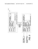 GEO-LOCATION VIDEO ARCHIVE SYSTEM AND METHOD diagram and image