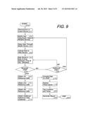 GEO-LOCATION VIDEO ARCHIVE SYSTEM AND METHOD diagram and image