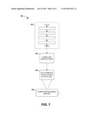 COALESCING SEQUENCES FOR HOST SIDE DEDUPLICATION diagram and image