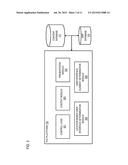 METHOD AND APPARATUS FOR PROVIDING APPLICATIONS ASSOCIATED WITH     LOCATION-BASED USER-INTERFACES diagram and image