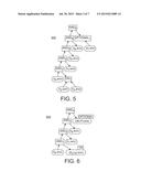 Method and Apparatus for Optimizing the Evaluation of Semantic Web Queries diagram and image