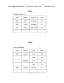 INFORMATION PROCESSING APPARATUS, SCORE CALCULATION METHOD, PROGRAM, AND     SYSTEM diagram and image