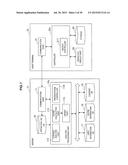 INFORMATION PROCESSING APPARATUS, SCORE CALCULATION METHOD, PROGRAM, AND     SYSTEM diagram and image