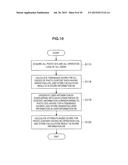 INFORMATION PROCESSING APPARATUS, SCORE CALCULATION METHOD, PROGRAM, AND     SYSTEM diagram and image