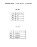 INFORMATION PROCESSING APPARATUS, SCORE CALCULATION METHOD, PROGRAM, AND     SYSTEM diagram and image