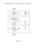 DOMAIN NAME SEARCHING WITH REPUTATION RATING diagram and image