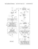 SECURE CREDENTIAL UNLOCK USING TRUSTED EXECUTION ENVIRONMENTS diagram and image