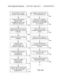 SECURE CREDENTIAL UNLOCK USING TRUSTED EXECUTION ENVIRONMENTS diagram and image