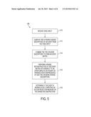 VIDEO ANOMALY DETECTION BASED UPON A SPARSITY MODEL diagram and image