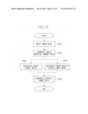 IMAGE PROCESSING APPARATUS, IMAGE PROCESSING METHOD, AND STORAGE MEDIUM diagram and image