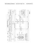 SYSTEM AND METHODOLOGY PROVIDING AUTOMATION SECURITY ANALYSIS AND NETWORK     INTRUSION PROTECTION IN AN INDUSTRIAL ENVIRONMENT diagram and image