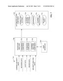 SYSTEM AND METHODOLOGY PROVIDING AUTOMATION SECURITY ANALYSIS AND NETWORK     INTRUSION PROTECTION IN AN INDUSTRIAL ENVIRONMENT diagram and image