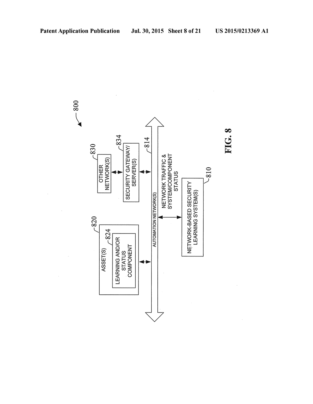 SYSTEM AND METHODOLOGY PROVIDING AUTOMATION SECURITY ANALYSIS AND NETWORK     INTRUSION PROTECTION IN AN INDUSTRIAL ENVIRONMENT - diagram, schematic, and image 09