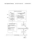 SYSTEM AND METHODOLOGY PROVIDING AUTOMATION SECURITY ANALYSIS AND NETWORK     INTRUSION PROTECTION IN AN INDUSTRIAL ENVIRONMENT diagram and image