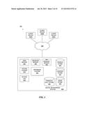 LABEL INFERENCE IN A SOCIAL NETWORK diagram and image