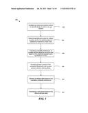 LABEL INFERENCE IN A SOCIAL NETWORK diagram and image