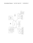 SYSTEM, APPARATUS AND METHOD FOR PERFORMING ENTERPRISE ANALYSIS OF     INFORMATION TECHNOLOGY PROVISIONS AND COSTS diagram and image