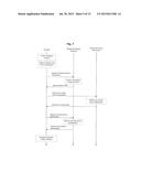 SYSTEM, APPARATUS AND METHOD FOR PERFORMING ENTERPRISE ANALYSIS OF     INFORMATION TECHNOLOGY PROVISIONS AND COSTS diagram and image