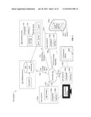 DETERMINING AND ANALYZING KEY PERFORMANCE INDICATORS diagram and image