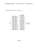 DETERMINING AND ANALYZING KEY PERFORMANCE INDICATORS diagram and image