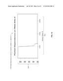 DETERMINING AND ANALYZING KEY PERFORMANCE INDICATORS diagram and image