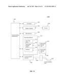 DETERMINING AND ANALYZING KEY PERFORMANCE INDICATORS diagram and image