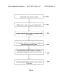 METHOD AND DEVICE FOR DETERMINING VEHICLE CONDITION BASED ON OPERATIONAL     FACTORS diagram and image