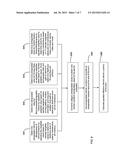 METHOD AND DEVICE FOR DETERMINING VEHICLE CONDITION BASED ON OPERATIONAL     FACTORS diagram and image