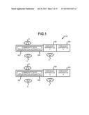 COMMODITY DATA REGISTRATION APPARATUS, CHECKOUT SYSTEM AND CHECKOUT DATA     TRANSMISSION METHOD diagram and image