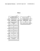 COMMODITY DATA REGISTRATION APPARATUS, CHECKOUT SYSTEM AND CHECKOUT DATA     TRANSMISSION METHOD diagram and image