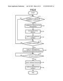 COMMODITY DATA REGISTRATION APPARATUS, CHECKOUT SYSTEM AND CHECKOUT DATA     TRANSMISSION METHOD diagram and image