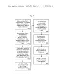 Method and System for Individually Targeting Advertisements Played on     Output Devices Based on Personalities of Present Mobile Devices diagram and image