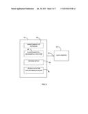 METHOD AND DEVICE FOR DETERMINING PERIODIC PAYMENT REDUCTION BASED ON     EXTRAPOLATED RESIDUAL VALUE diagram and image