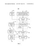 Systems and Methods of Predicting Vehicle Claim Re-Inspections diagram and image