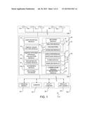 VALUATION OF A REAL PROPERTY WITH AN INTEGRATED TRANSIT SYSTEM diagram and image