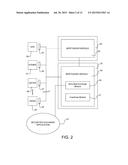 VALUATION OF A REAL PROPERTY WITH AN INTEGRATED TRANSIT SYSTEM diagram and image