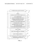 VALUATION OF A REAL PROPERTY WITH AN INTEGRATED TRANSIT SYSTEM diagram and image