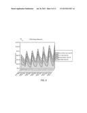 VALUATION OF A REAL PROPERTY WITH AN INTEGRATED TRANSIT SYSTEM diagram and image