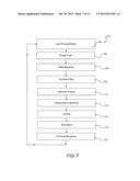 VALUATION OF A REAL PROPERTY WITH AN INTEGRATED TRANSIT SYSTEM diagram and image